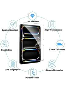 1 pièce Protecteur d'écran en verre trempé haute définition, haute transparence, résistant aux rayures, anti-chute, couvrant tout l'écran, anti-traces de doigts, tactile sensible. Compatible avec iPad. Cadeau pour anniversaire, famille, amis. Accessoires pour tablette. - Transparent - Voir 11