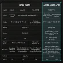 AJAZZ AJ159APEX遊戲滑鼠,PAW3950無線3模式,3395輕量級專業版,附帶充電底座和彩色屏幕 - 黑色 - 查看 11