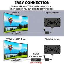 Antena de TV para Interiores, Antena de TV Digital - Compatible con televisores Inteligentes 4K 1080p y Todos los televisores Antiguos - Amplificador de Cable Coaxial HDTV de 10 Pulgadas - Negro - Ver 7