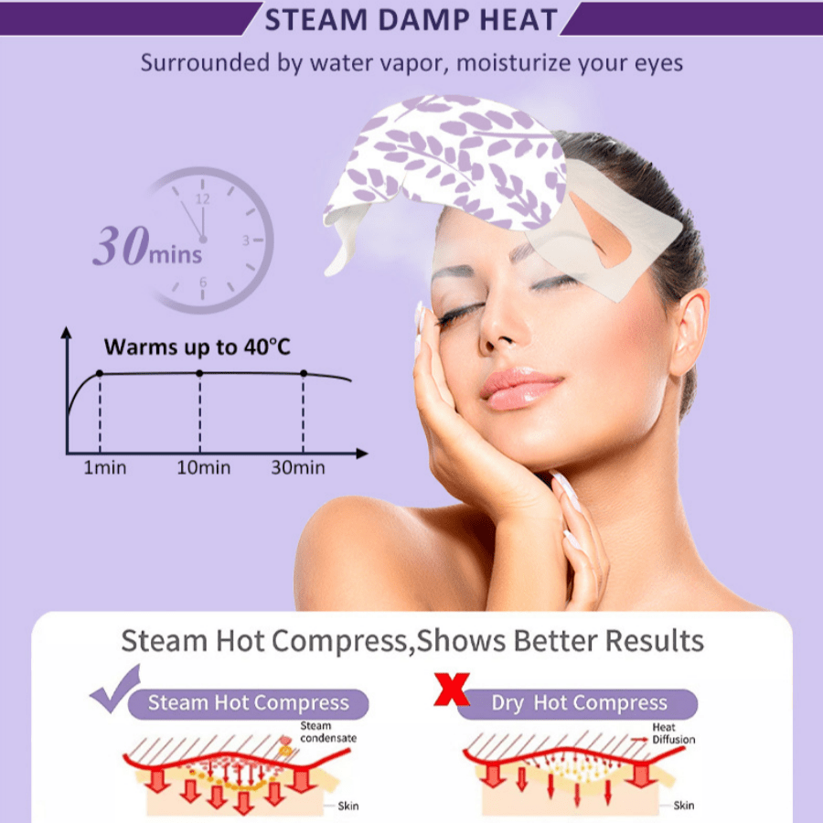 12 Pieces Of Steam Eye Mask Hot Compress Lutein Lavender Eye Mask