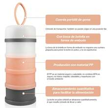 Dispensador Leche En Polvo - Contenedor de Fórmula Apilable Capas, Portátil Dosificador Leche En Polvo, Contenedor de Almacenamiento de Refrigerios Apilable para Sin Derrame, Sinbpa, 4 Compartimentos (Naranja) - Rojo - Ver 4