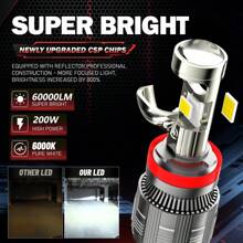 HYNBYZJ 2 件 H4 H7 LED CANBUS H11 H1 9005 HB3 9006 HB4 H9 9012 LED 车头灯 200W 大功率 80000LM 6000K 汽车头灯灯泡 12V 24V