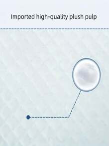 Nệm dùng một lần cao cấp cho phụ nữ bị tiểu không tự chủ 17x24 inch - 10 miếng lót thấm sữa chống rò rỉ cho người lớn, người cao tuổi, chăm sóc sau sinh và vật nuôi - Bảo vệ siêu thấm hút và chống thấm nước - Nhiều màu - Xem 5