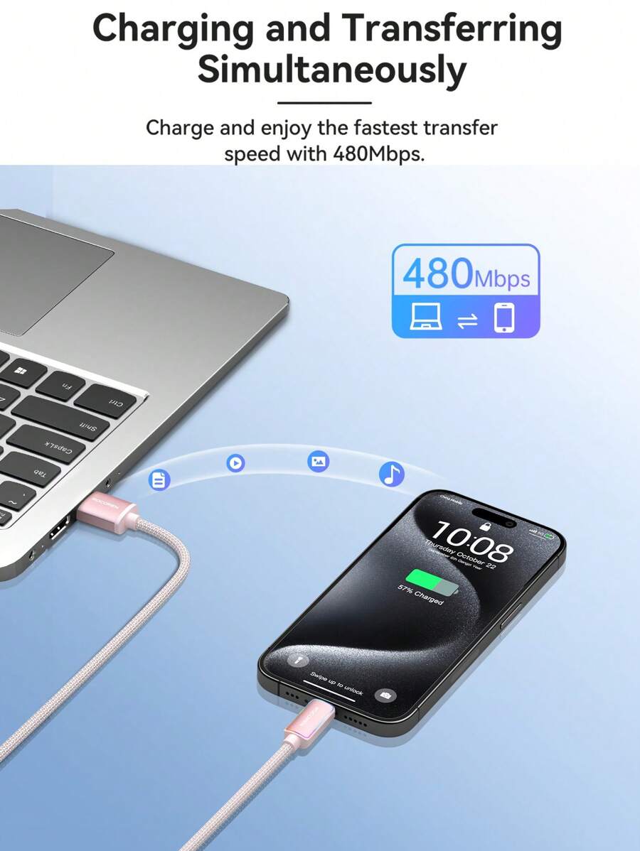 Rocoren USB C Cable 3A Fast