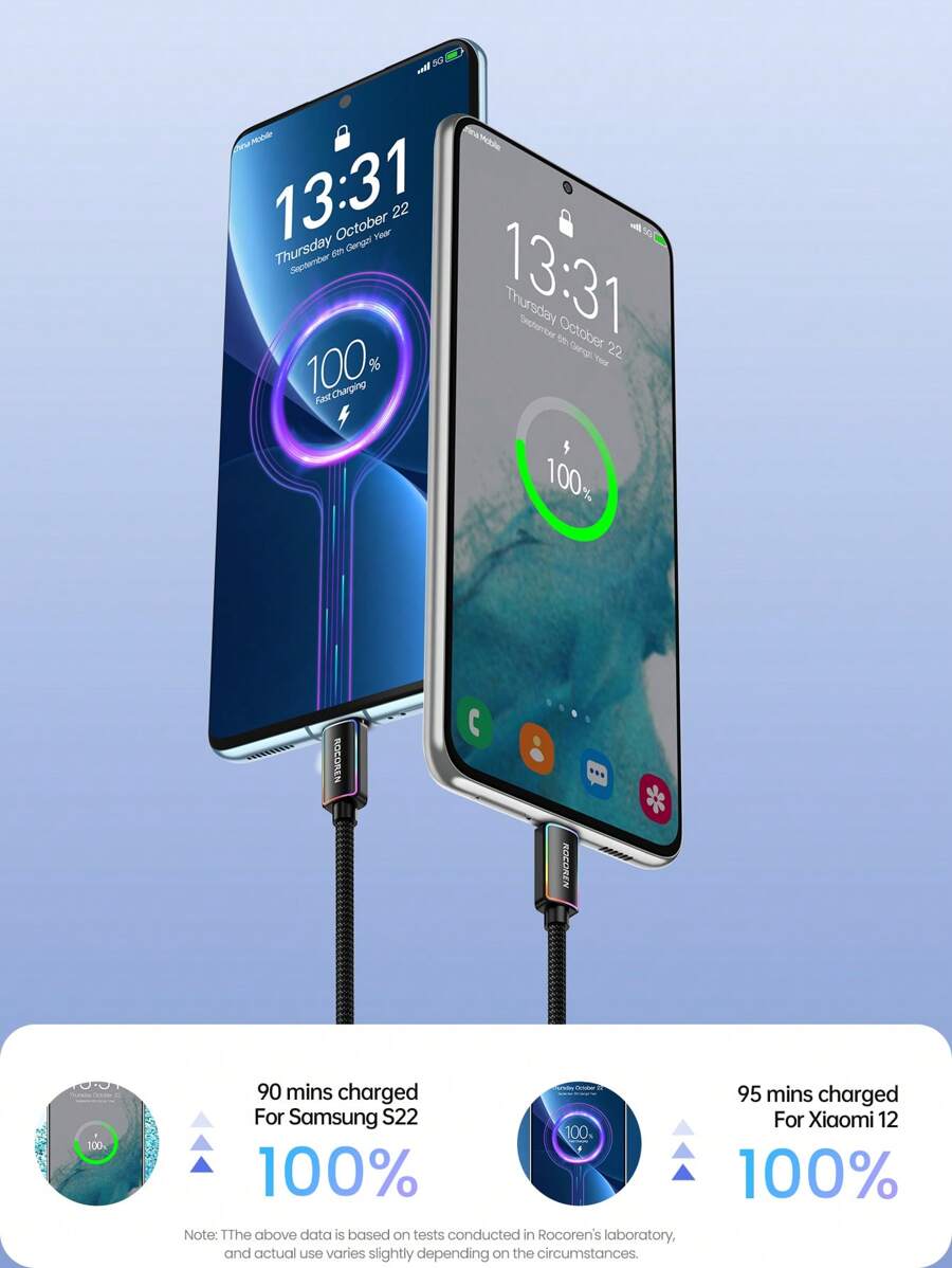 Rocoren USB C Cable 3A Fast