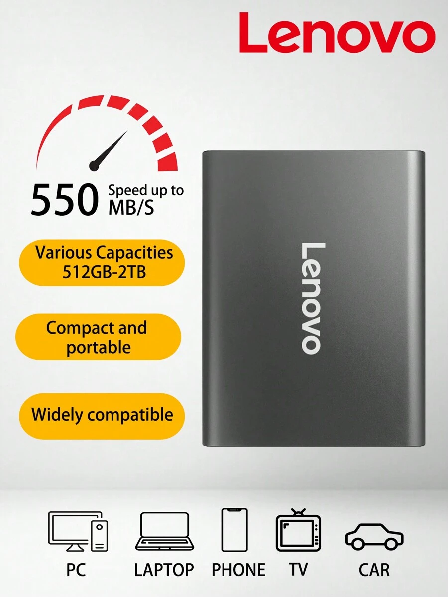Lenovo ZX7 Solid State Drive USB3.1 High-Speed External PSSD Disk 512G/1TB/2TB Mobile Phone Computer Dual-Use Compact Portable