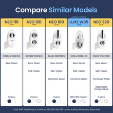 LUXE Bidet NEO 185 - Self-Cleaning, Dual Nozzle, Non-Electric Bidet Attachment For Toilet Seat, Adjustable Water Pressure, Rear And Feminine Wash (Blue, White, Rose Gold, Pearl Gray) - 珍珠灰 - 查看 6
