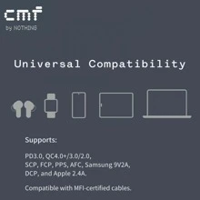 CMF By Nothing 65W GaN Power Charger, 2 USB-C Ports & 1 USB-A Port, Fast Charging Wall Charger, All-Round Protection - US A Type Plug(110-127V) - View 6