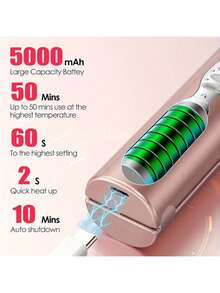URJD Portable Titanium Cordless Hair Straightener, Lasts Up To 50 Minutes & USB C Rechargeable, Dual Voltage Mini Travel Flat Iron Hair Straightening For Thin Straight Fine Hair - Grey - View 2