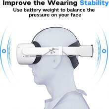 VR Head Strap With Battery For Oculus Quest 2, 10000mAh Battery Pack For Extended 8 Hrs Of Playtime, Fast Charging VR Power, Adjustable  Strap Enhanced Support And Balance In VR ,Halloween Gifts For Friends And Family - White - View 5