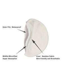 Rainbo&Iris 10 Pcs Boho Bamboo Fiber Breast Feeding Nursing Pads Reusable -Friendly, Anti-Leak - Multicolor - View 2