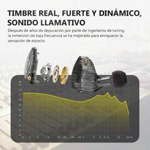 Audífonos Alámbrico Intraurales Popcorn Bass X8 Pro In-ear Gamer Tipo-c Con Micrófono - Negro - Ver 6