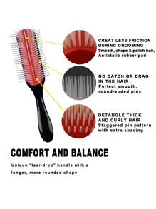 5入組9行黑色防結髮刷套裝，配噴霧瓶，6.8盎司/200毫升，適用於輕鬆梳理、分離、造型和定義濕潤的粗髮或捲髮，易於滑過結糾