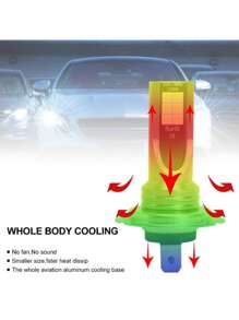 GLANBERT 2入組H7 H4 H11 H3 H1 LED汽車霧燈套件100W 20000LM霧燈燈泡6000K 8000K防水IP68 LED車頭燈汽車配件汽車LED燈