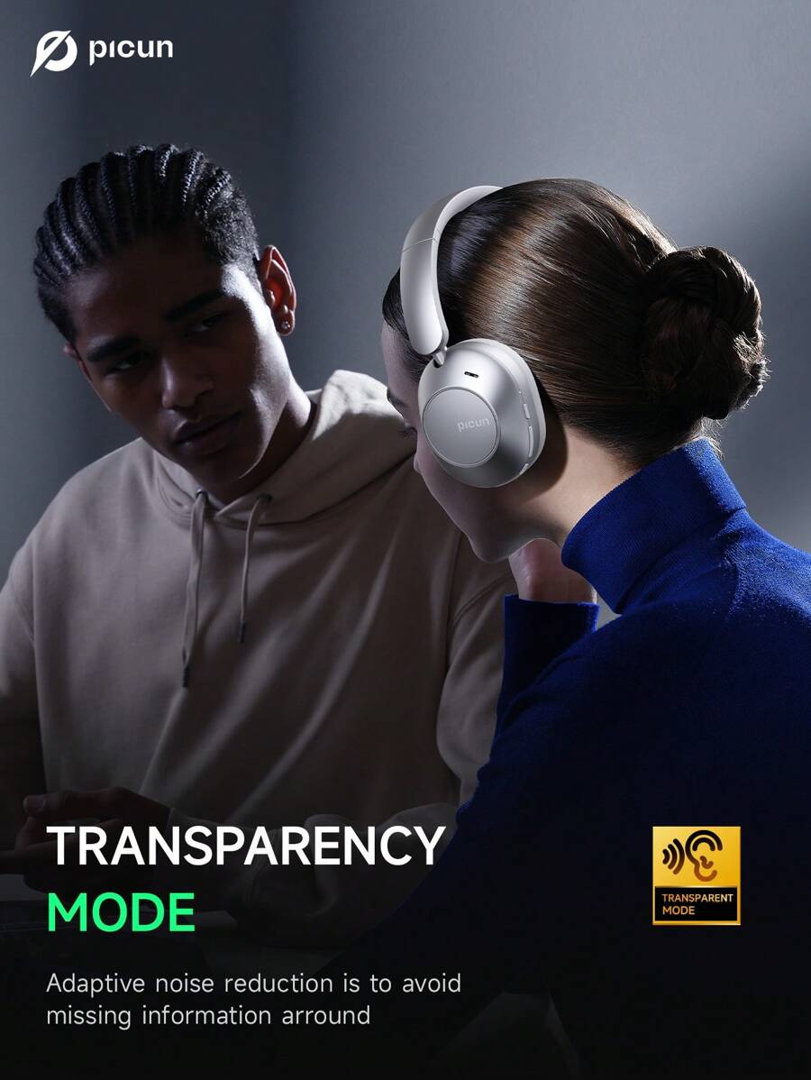 Picun Picun F6 Hybrid Active Noise Cancelling Headphones, Transparency ...