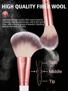 Brushes Sets - Putih - View 4
