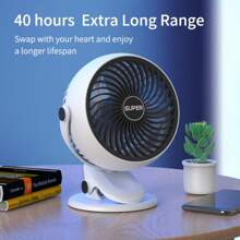 GICOOK Portable USB Mini Fan Circular Clip-On Desktop Quiet Charging Electric Fan For Home Kitchen Outdoor Camping Dorm Office Air Circulator