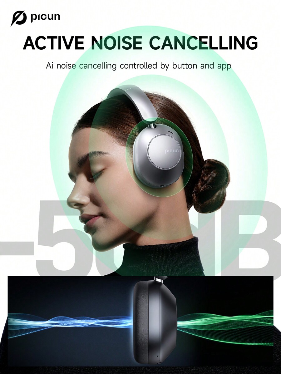 Picun Picun F6 Hybrid Kopfhörer mit aktiver Geräuschunterdrückung ...