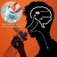 10入組空氣水果香味膠囊包，膠囊組合包水果香味膠囊包，香味膠囊包水果香味調味，無糖、無卡路里、水果香味 - 彩色 - 查看 6