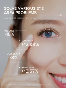 1 套 6 件装美白 LAIKOU Pro 烟酰胺护肤套装，（洁面乳 50g、面部精华液 17ml、面霜 30g、眼霜 20g、爽肤水 50ml、防晒乳液 50g）皮肤修复护肤礼盒保湿亮肤护肤礼品袋适合女性所有肤质自我护理旅行用品 - 6件套裝 - 查看 9