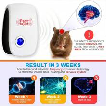 Dazone 6 Pack Ultrasonic Pest Control Repeller US Plug-In Reject Rat Mouse Mice Spider Roaches Home Indoor Electronic Repellent - White - View 5