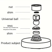 1pc High Pressure Shower Head, Bathroom Powerful Showerhead With Strong Spray, Small Silicone Nozzles, Universal Fit Works With High And Low Water Flow Showers, Bathroom Accessories