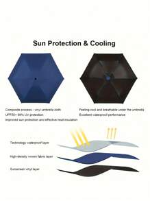 1pc Uv Protection Rain/Sun Dual-Use Mini Umbrella, Portable Pocket Umbrella With Uv Coating, 6 Bone Reinforced Folding Sun Umbrella, Black For School,Office,Household,Travel, Back To School Supplies,Spring Summer Picks,Brides Maid Gifts,Room,Bedroom Decor,Beach,Travel,For Men,For Women,Vacation,Cute Stuff,Mother's Day Gift,Bedroom Decor,Garden,Kitchen Decor,Summer,Beach,Travel Essentials,Room Decor,Squishy,Graduation - Black - View 5