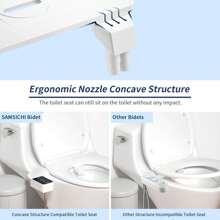 Bidet Attachment For Toilet, Retractable Self Cleaning Cold Water Bidets For Existing Toilets, Bidet Toilet Seat Attachment With Pressure Controls, Bidet Attachment For Frontal & Rear Wash - Multicolor - View 7