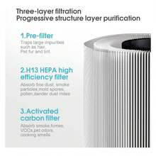 Air Purifiers - H13 HEPA Air Filter Purifier For 99.97% Dust, Pollen, Mold Spores, Pets Hair, Asthma, Smoke, Sleep Mode And Night Light Air Purifiers For Bedroom Office Living Room - 彩色 - 查看 3