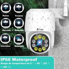 Ojo® Cámara De Seguridad Wifi Hd 3mp Con Alarmaa Ip - Blanco - Ver 3