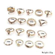 Juego De 17 Anillos Estilo elegante De Perlas Y Elementos Vintage, Adecuados Para El Uso Diario De Mujeres y Jovenes Diseño Elegante Con Perlas Simuladas, Hojas Y Borla - Dorado - Ver 5