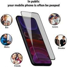 Mica Privacidad Vidrio Para iPhone XS Max + Lente Cámara - Negro - Ver 3