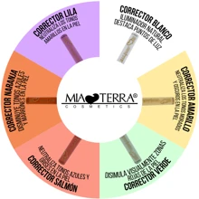 MIA TERRA COSMETICS INDELABLE LIQUID CORRECTOR - ORANGE - View 3