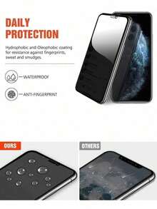 2 piezas Mica Privacidad Templado Cristal Para Oppo A78 4g - Negro - Ver 8