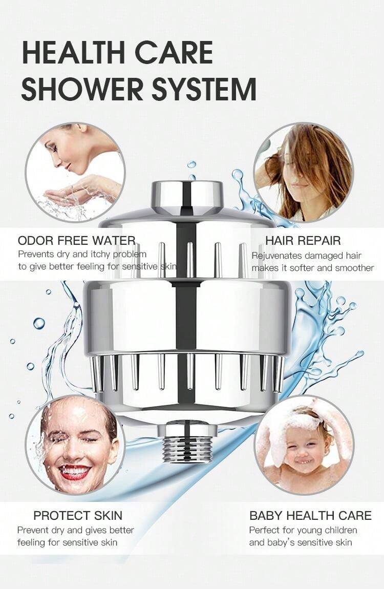 Shower Head Filter With 20Layer Composite Filter Element, Healthy