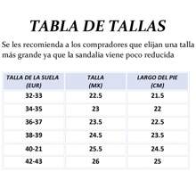 Sandalias Plana Unisex Diseño De Galleta Animada, Sandalia EVA De Moda De Primavera Y Verano Antideslizante, Para Hogar Y Vacaciones - Verde - Ver 4