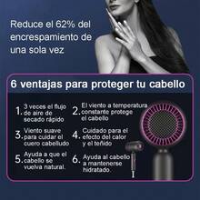 Secador de pelo iónico, secador de pelo profesional de 1800 vatios, tecnología de iones negativos, 3 ajustes de calor/2 velocidades/enfriamiento, incluye 1 difusor de viento pegajoso, adecuado para salones de belleza en casa, viajes, señoras y niños. - Tipo de Enchufe A USA (110-127V) - Ver 10