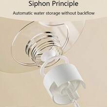 1入自動貓咪飲水噴泉，大容量虹吸式飲水噴泉，附過濾碗，適用於室內貓咪 - 彩色 - 查看 4