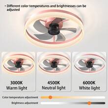 Ceiling Fans With Lights Dimmable LED Embedded Installation Of Thin Modern Ceiling Fans(Pink)