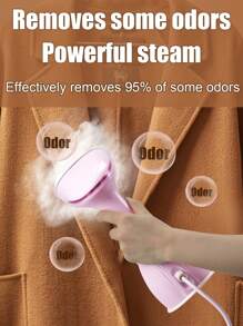 Portable 2-In-1 Handheld Steam Clothes Steamer,Fast Heating, Powerful Penetrating Steam, Large Removable Tank, Sterilizes And Removes Odors - Ideal For Home, Travel, And Business 15s Fast Heat-Up
