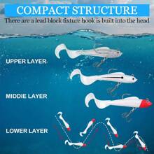 Fishing Lures Soft Plastic Lures For Bass Jig Head Soft Swimbait Lifelike Plastic Baits Tackle Kit For Saltwater And Freshwater