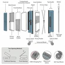 Carry-On Luggage 20 Inch Front Open Luggage Lightweight Suitcase With Front Pocket And USB Port, 1 Portable Carrying Case - 青碧色 - 查看 4