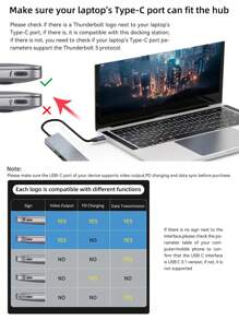 Bộ chia USB C 6 trong 1 4K 30Hz Type C sang HDTV - Bộ chuyển đổi USB 3.0 2.0 Type C HUB Dock PD 87W Bộ chia USB C tương thích với Samsung HP - 6 trong 1 - Xem 11