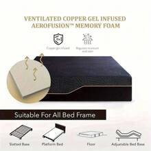 14 Inch Memory Foam Mattress For Back Pain, Cooling Gel Mattress Bed In A Box, Made In USA, CertiPUR-US Certified, Therapeutic Medium Mattress, Black - Vua(80*76inch) - Xem 6