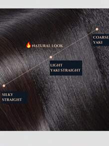 假发 Pre Everything 13x4 蕾丝前假发 预漂白 预剪 卷曲直发 人发假发 蕾丝前假发 超级安全黑色 真人耳对耳 预拔假发 UNice Hair - SNatural - 查看 9