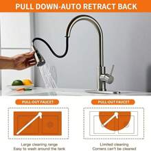 Matte Black/Chromium Plating/Brushed Nickel/Brushed GoldKitchen Faucet With Pull Down Sprayer,Stainless Steel Single Handle Kitchen Faucet,Multiple Modes Switch Water, 8'' Deck Plate Included,Suitable For Farmhouse Laundry Rv Bar - 拉絲鎳 - 查看 5