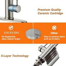 Matte Black/Chromium Plating/Brushed Nickel/Brushed GoldKitchen Faucet With Pull Down Sprayer,Stainless Steel Single Handle Kitchen Faucet,Multiple Modes Switch Water, 8'' Deck Plate Included,Suitable For Farmhouse Laundry Rv Bar - 拉絲鎳 - 查看 8