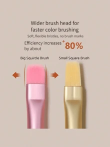 Nail Art Brushes - 套件6 - 查看 3