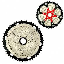 Bicycle Freewheels - 查看 2