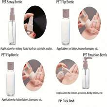 1 set de botellas recargables para cosméticos de viaje, set portátil de bolsa de aseo con botellas de spray, lociones, champú, cremas, frascos vacíos (tarjeta al azar), accesorios portátiles de almacenamiento - Multicolor - Ver 4